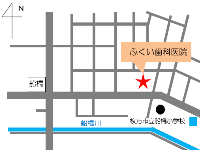 枚方市/歯科